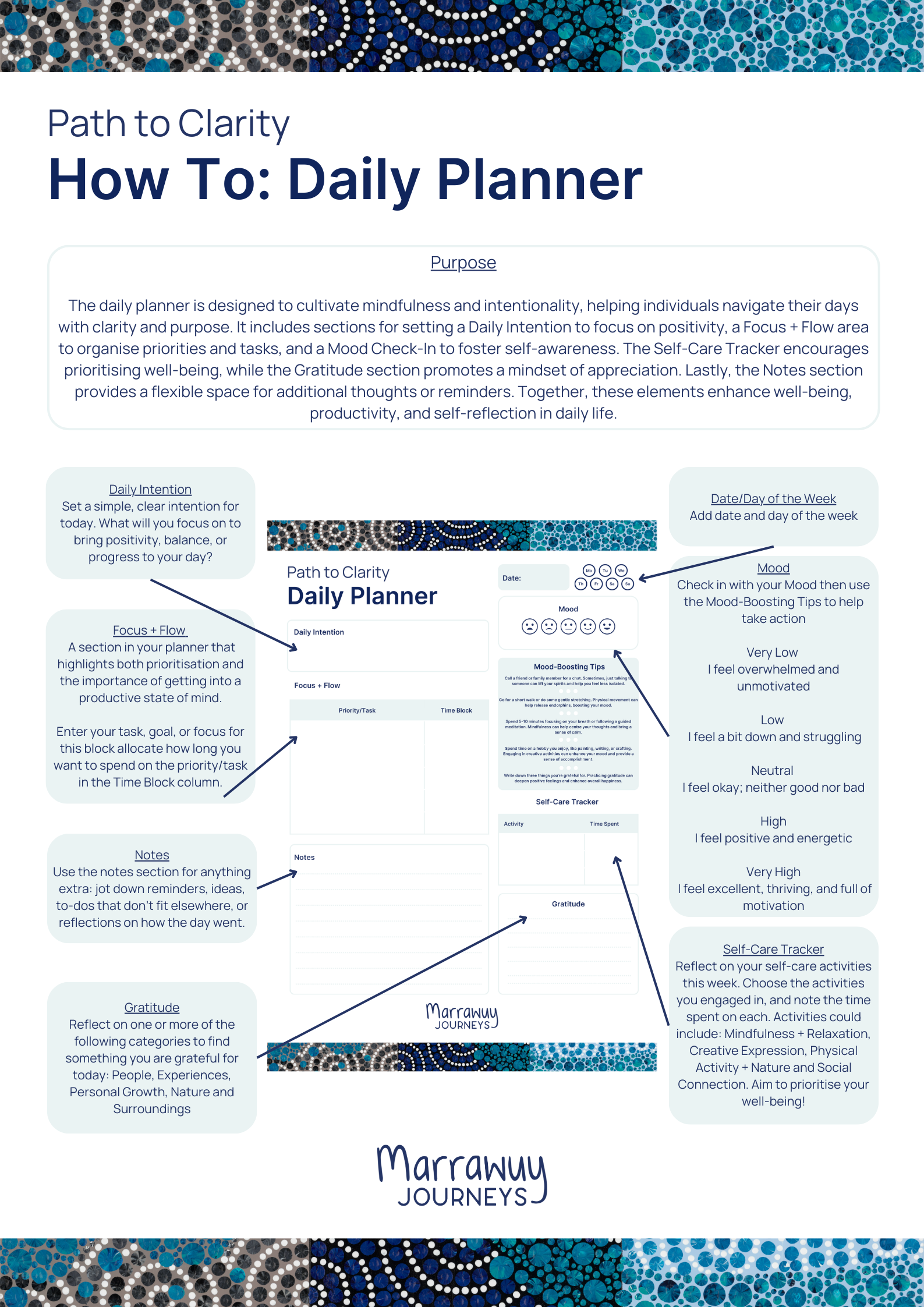 Path to Clarity Daily Planner (Paid Version)